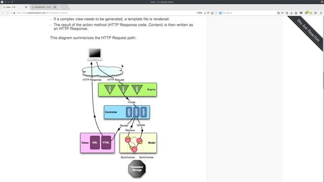 Scala Play Framework 2.6 Quick Start смотреть онлайн