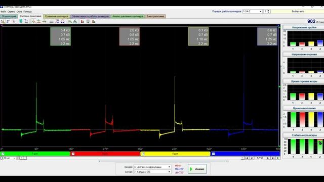 100-долларовый тест для Соболя. смотреть онлайн