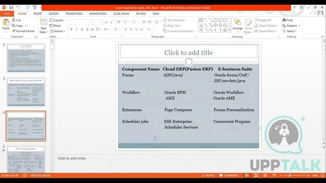 Oracle Fusion HCM Training | Oracle Fusion HCM Course | Oracle Fusion Training | Upptalk смотреть онлайн
