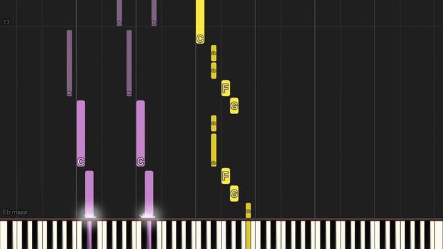 All I want - Olivia Rodrigo I Easy piano tutorial смотреть онлайн