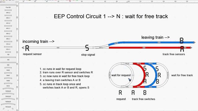 EEP-X Tutorial 36 - Control Circuit for 1 to N - Model Train Simulator смотреть онлайн