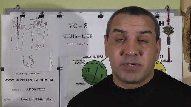 Храп во сне. Точки акупунктуры в помощь при Храпе. смотреть онлайн