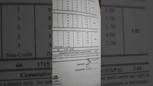 A great day for me смотреть онлайн