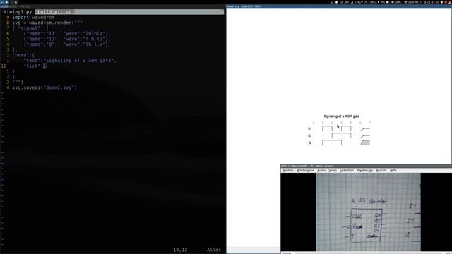 Wavedrom - The easy way to Digital Timing Diagramms смотреть онлайн
