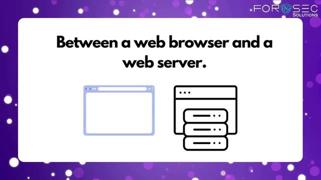 What is Beast and Poodle attack | How do they work | What's the actual difference between them? смотреть онлайн