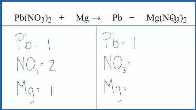 How to Balance Pb(NO3)2 + Mg = Pb + Mg(NO3)2 | Lead (II) nitrate + Magnesium смотреть онлайн