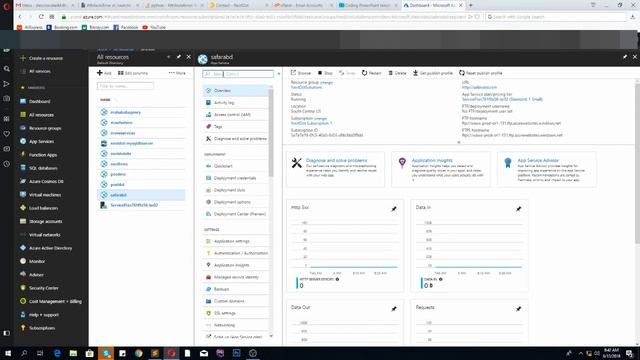 How to Open PhpMyAdmin/Databases in Azure Portal смотреть онлайн