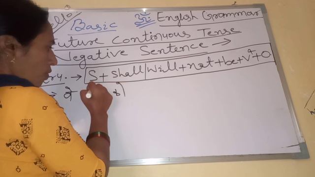 Future continuous tense #What is the Negative sentence?//Tense (काल) Part #150@nirja study circle смотреть онлайн