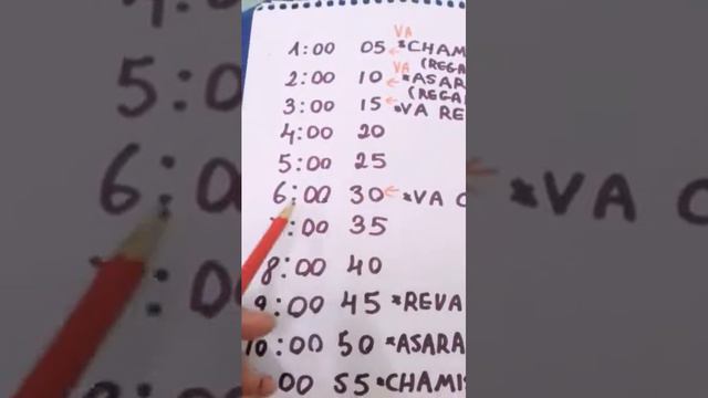 AULA DE HEBRAICO - RELOGIO - COMO FALAR AS HORAS смотреть онлайн