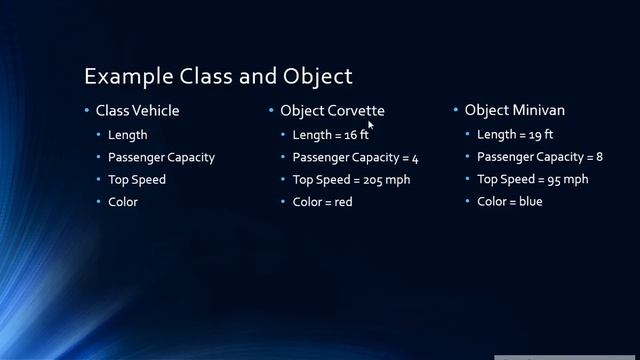 Java Programming Tutorial - 03 - Introduction to Classes & Objects смотреть онлайн