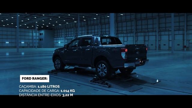 Comparativo: Chevrolet S10 x Hilux e Ranger смотреть онлайн