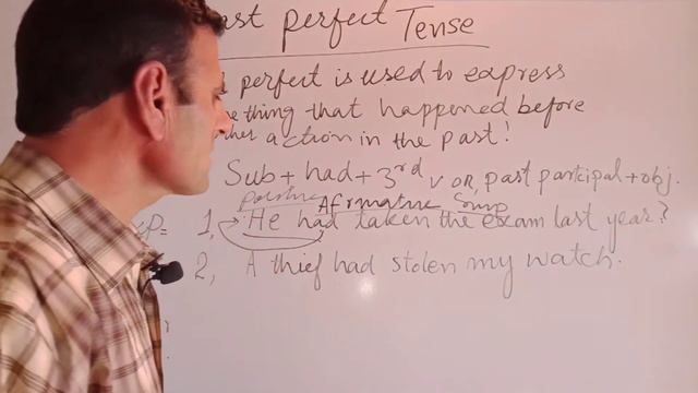 PAST PERFECT... learn grammar accurately by overcoming the tenses. смотреть онлайн