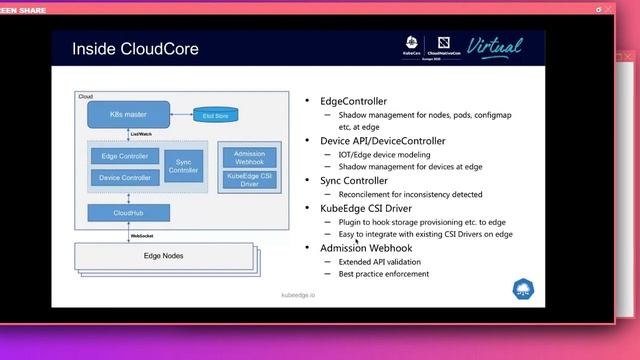 Tutorial: KubeEdge Hands On Workshop -- Build Your Edge AI App On Real Ed... Zefeng Wang & Zhang Ji