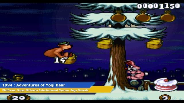 Evolution Of Yogi Bear Games 1987 2010 смотреть онлайн