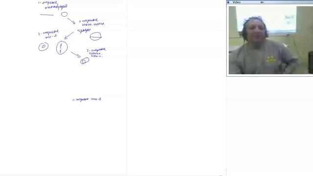 A S Losev Topological field theories L4 p 1 2008/10/20 смотреть онлайн