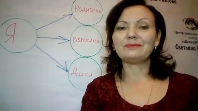 Сделай Сам для Добра