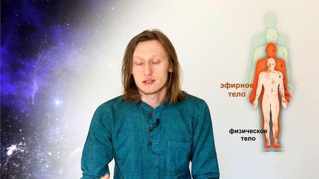 Ступеньки РАЗВИТИЯ ЧЕЛОВЕКА. Структура ДУШИ, СУЩНОСТИ смотреть онлайн