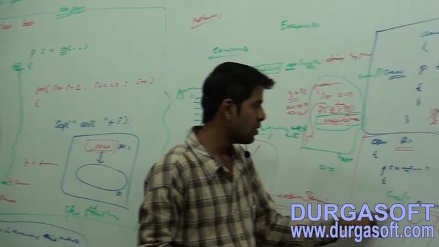 Core Java - Multithreading - Improving Application performance by MultiThreads Part-2 смотреть онлайн