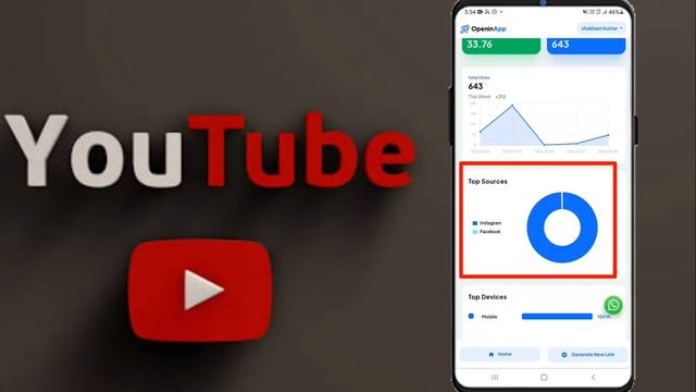 Use Open in App ? And Get More Views And Subscribers On YouTube смотреть онлайн
