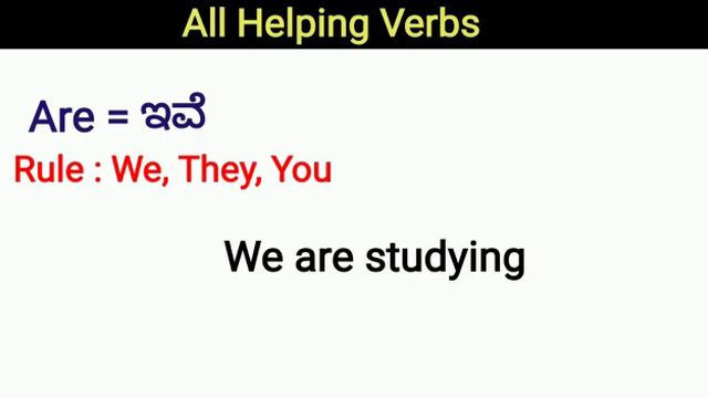 All Helping Verbs in English Grammar / Auxiliary verbs смотреть онлайн