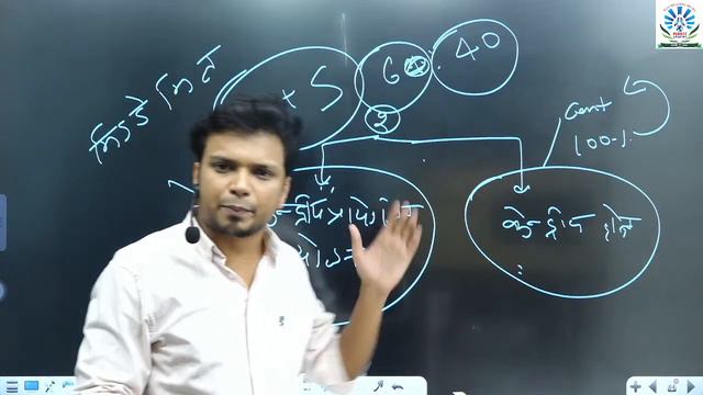 Crack SSC Current Affairs Class 2nd by Pandey sir PERFECT ACADEMY #ssc #chsl #cgl #mts #delhipolice смотреть онлайн