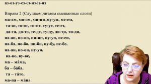 Украинский язык для русскоговорящих. Урок - 0 | АЛФАВИТ. ПРИВЕТСТВИЕ (АЛФАВІТ. ВІТАННЯ)
