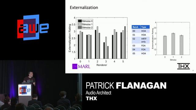 Patrick Flanagan (THX): Using 3D Audio for Immersive Experiences смотреть онлайн