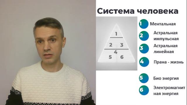 Энергия. Виды энергии. Как их применять? смотреть онлайн