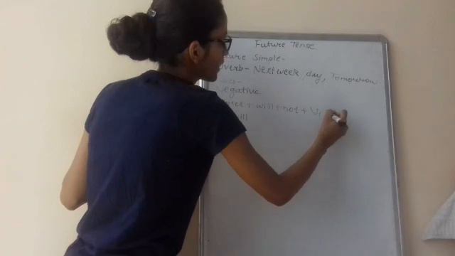 Tenses -Future Simple tense. смотреть онлайн