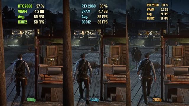 1080p vs. 1440p vs. 2160p 4K Gaming смотреть онлайн