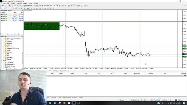 Покупать или продавать? Аналитика по EURUSD и GBPUSD. Прогноз на 9 июля смотреть онлайн