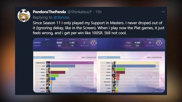 Overwatch Players React To Role Queue! смотреть онлайн