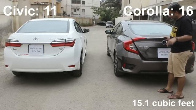 Toyota Corolla Altis Grande vs Honda Civic Oriel | Most Comprehensive Comparison смотреть онлайн