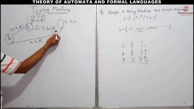 TAFL58:Theory of Automata, Construction of Turing Machine Examples in Hindi by UA смотреть онлайн