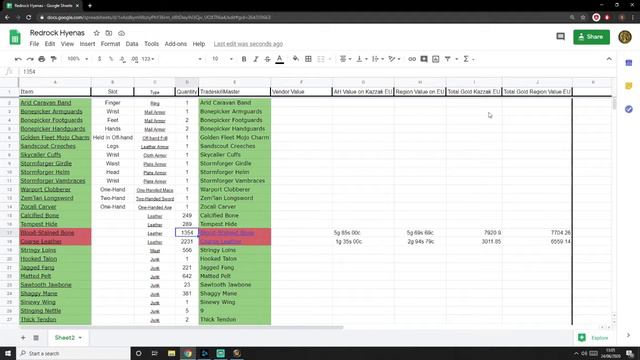 [WOW BFA GOLD FARM 8.3] - 10.000 - 15.000 Gold/Hour Farming Redrock Hyenas in Vol'dun смотреть онлайн