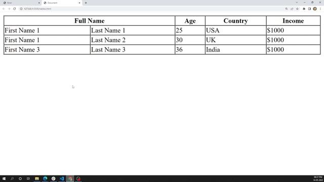 33. Understand RowSpan, ColSpan attributes or collapsing rows and columns in HTML Table - HTML смотреть онлайн
