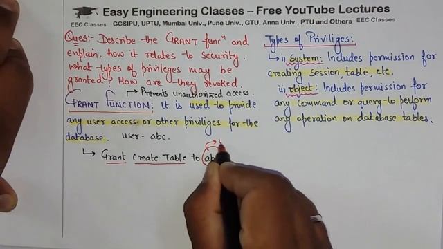 How Grant Function relates with Security | Types of Privileges and How to Revoke them смотреть онлайн