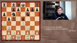 Испанская партия. Для начинающих.