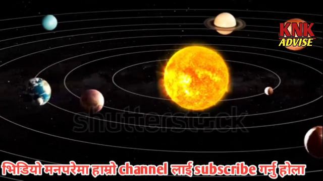 पृथ्वी को उत्पत्ति | Where did the Earth originate from? | History Of Earth