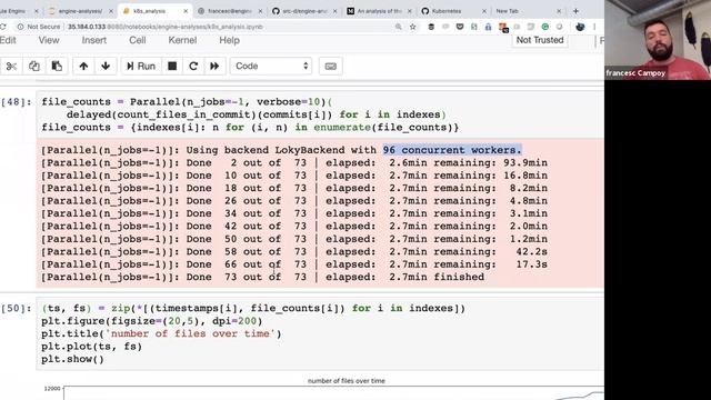 Predicting the future of Kubernetes from its code смотреть онлайн
