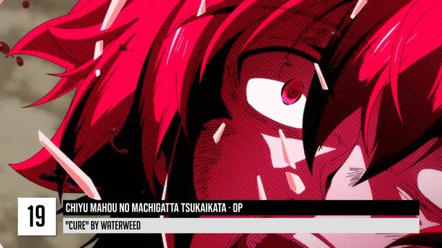 My Top 40 Anime Openings - Winter 2024