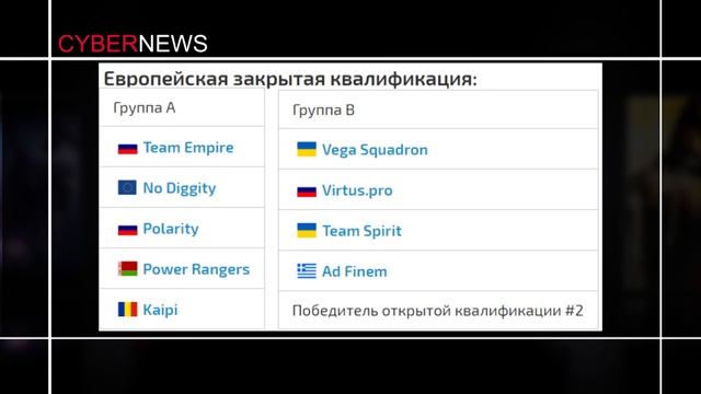 CYBERNEWS – годовой доход BuRNing’a [22] смотреть онлайн