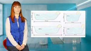 Дизайн интерьера ванной комнаты. Выбор ванны - размер, форма и место установки. Выпуск 2.