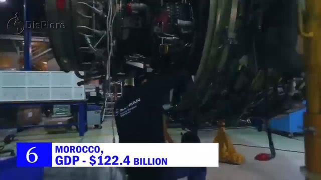 Top 10 Largest Economies in Africa (GDP) 2020 смотреть онлайн