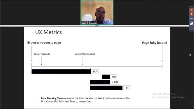 Test Automation Summit 2020 | UNICOM Learning смотреть онлайн