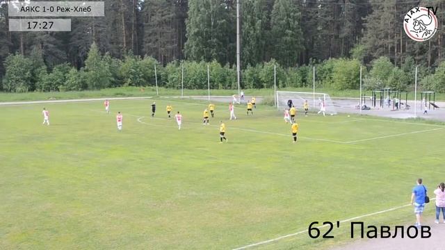 ФК "АЯКС" Екатеринбург - ФК "Реж-Хлеб" Реж 2:0 ОБЗОР смотреть онлайн