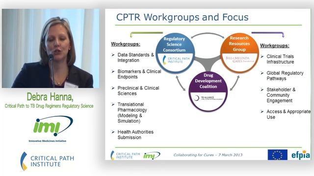 Presentation from Debra Hanna, Executive Director, Critical Path to TB Drug Regimens смотреть онлайн