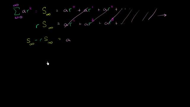 Another derivation of the sum of an infinite geometric series | Precalculus | Khan Academy смотреть онлайн