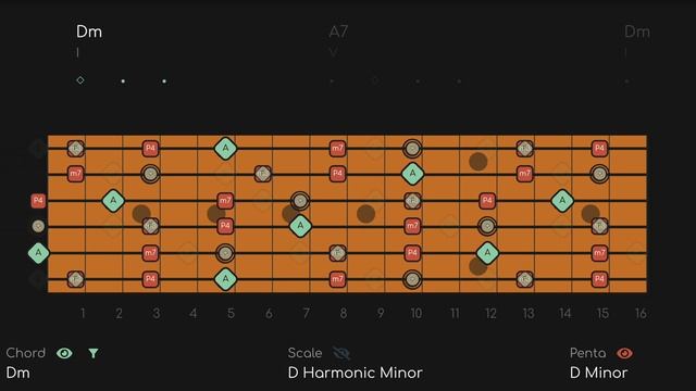 Groovy Melodic Latin Rock Jam | Guitar Backing Track (D Minor) смотреть онлайн