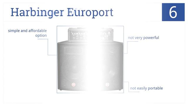 10 Best PA Systems 2015 смотреть онлайн